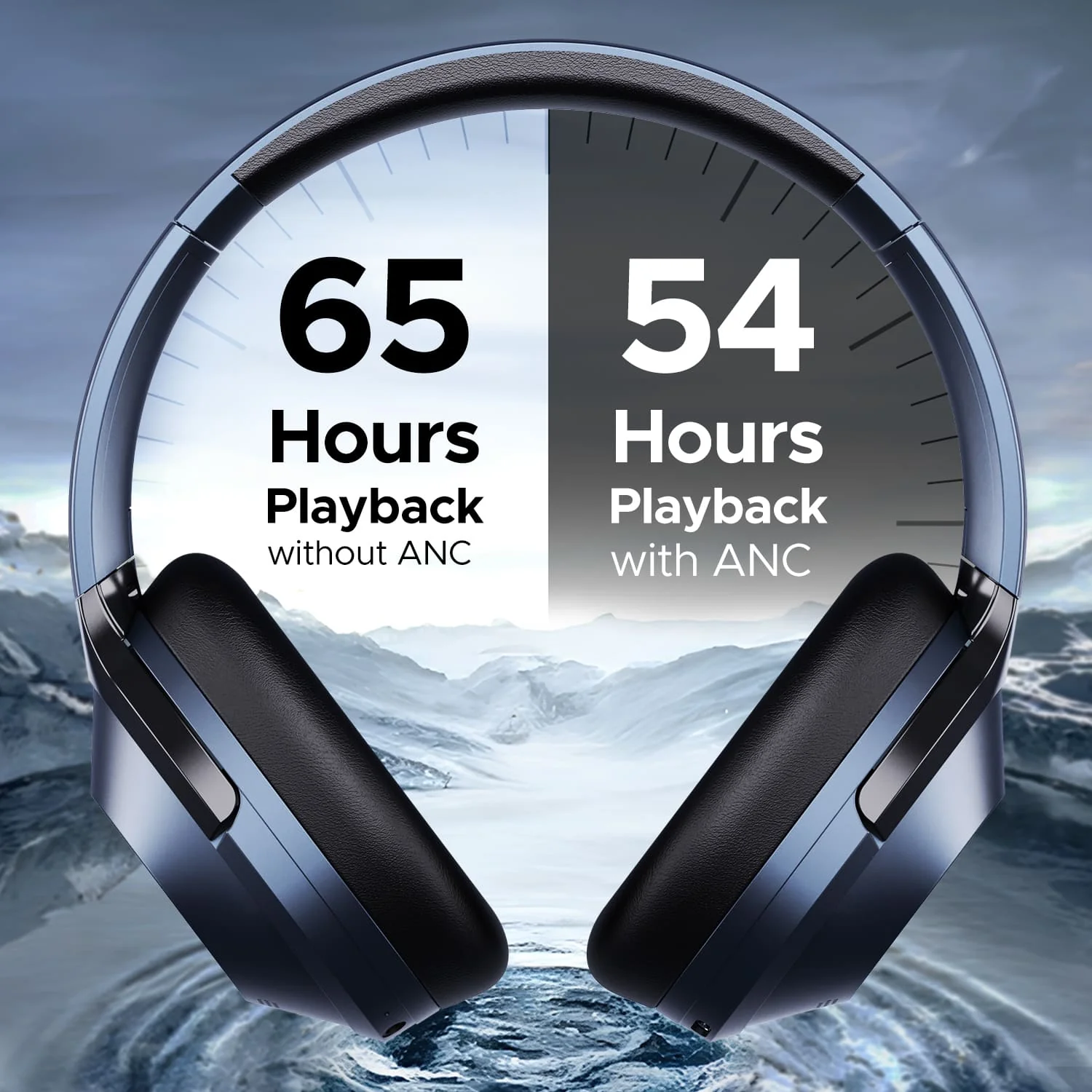 boAt Nirvana 751 ANC | Wireless Headphone with 40 mm drivers, 65 Hours (54 Hours with ANC), Type C, Dual Compatibility - Image 11
