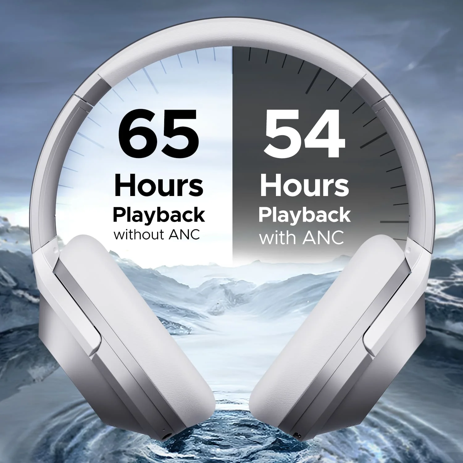 boAt Nirvana 751 ANC | Wireless Headphone with 40 mm drivers, 65 Hours (54 Hours with ANC), Type C, Dual Compatibility - Image 17