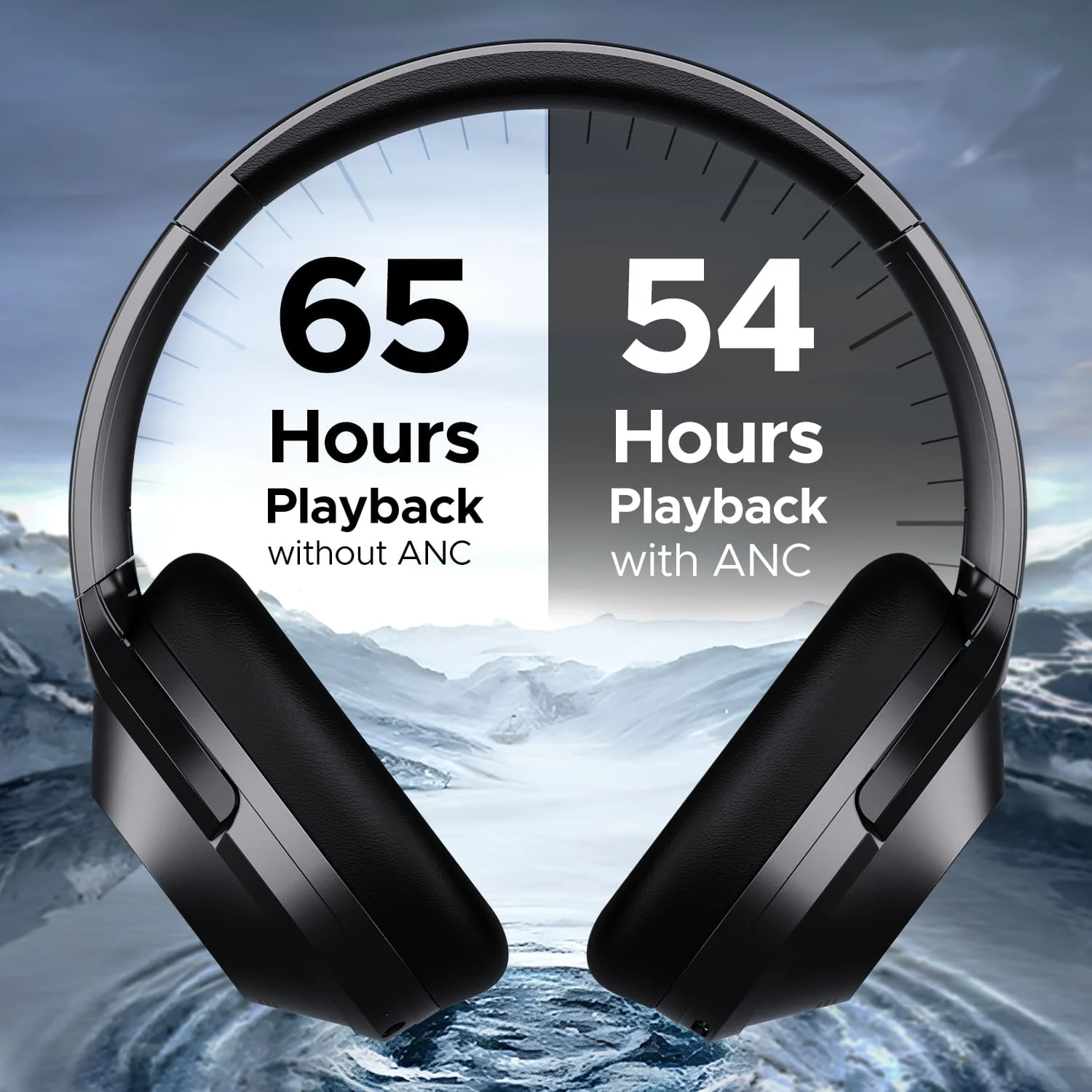 boAt Nirvana 751 ANC | Wireless Headphone with 40 mm drivers, 65 Hours (54 Hours with ANC), Type C, Dual Compatibility - Image 5