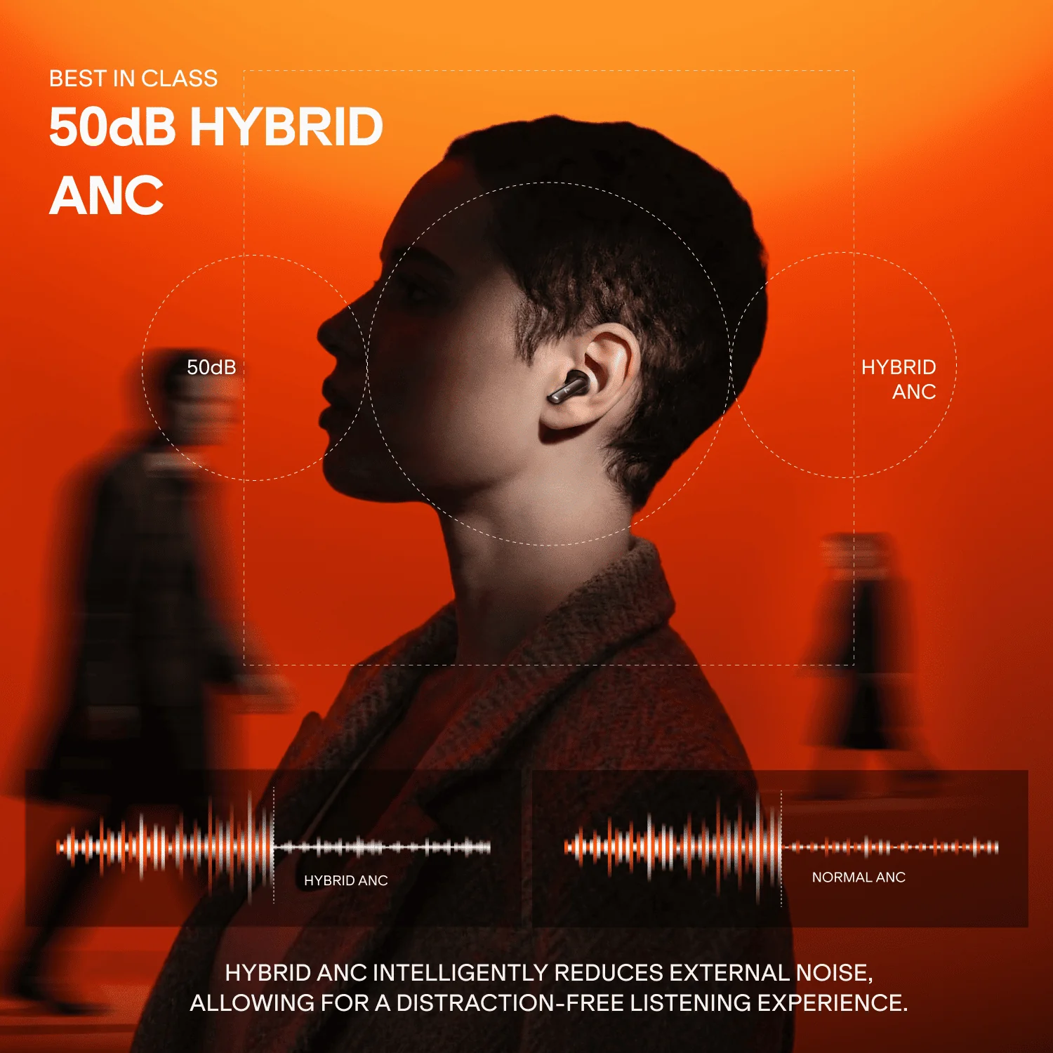 boAt Nirvana Crown | Smart TWS Earbuds with Haptic Enabled Case, 50dB Hybrid ANC & Spatial Audio - Image 11