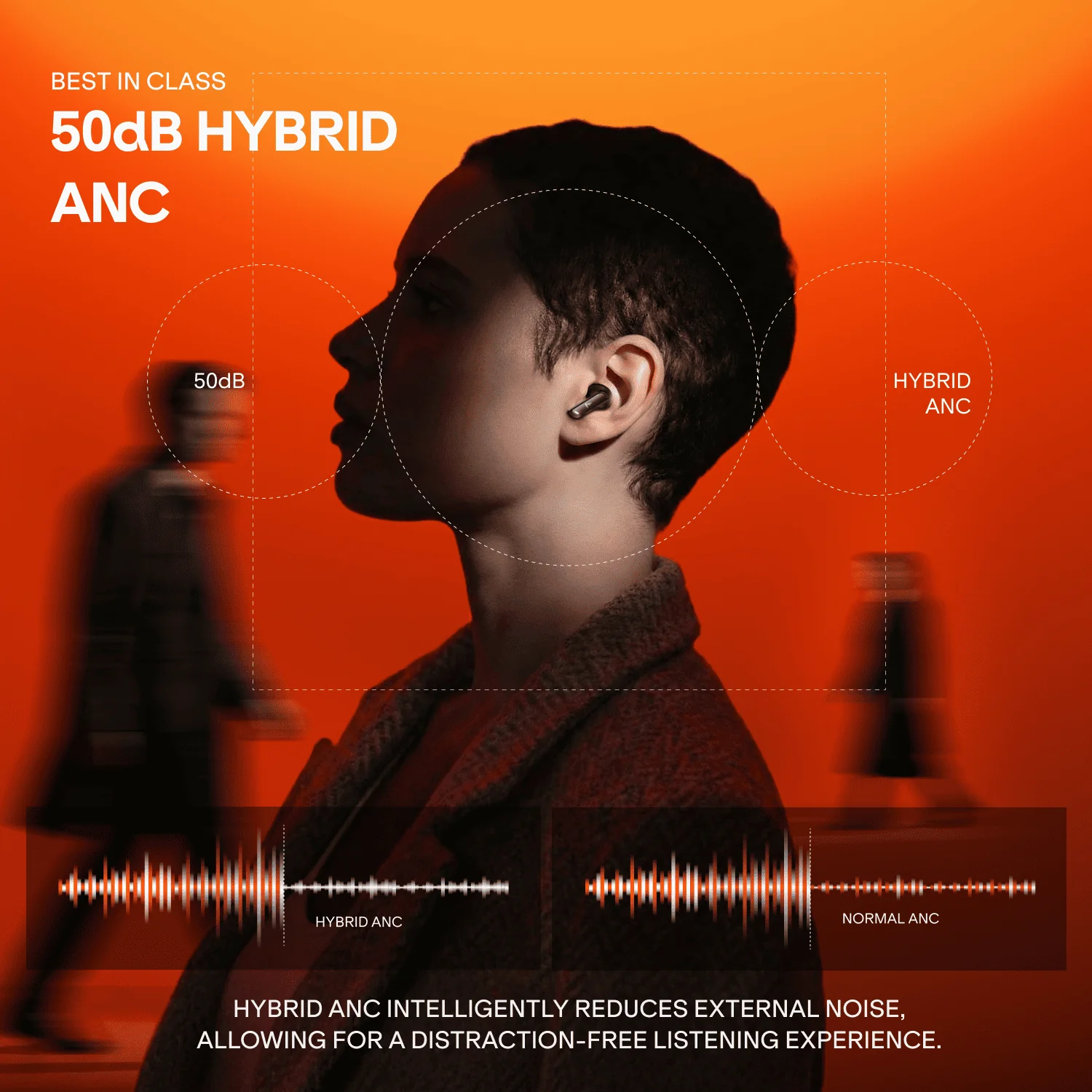 boAt Nirvana Crown | Smart TWS Earbuds with Haptic Enabled Case, 50dB Hybrid ANC & Spatial Audio - Image 17