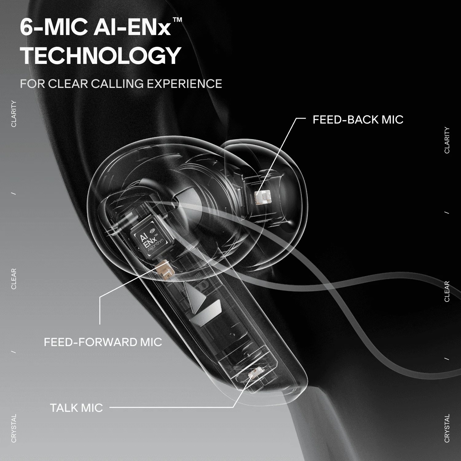 boAt Nirvana Crown | Smart TWS Earbuds with Haptic Enabled Case, 50dB Hybrid ANC & Spatial Audio - Image 19