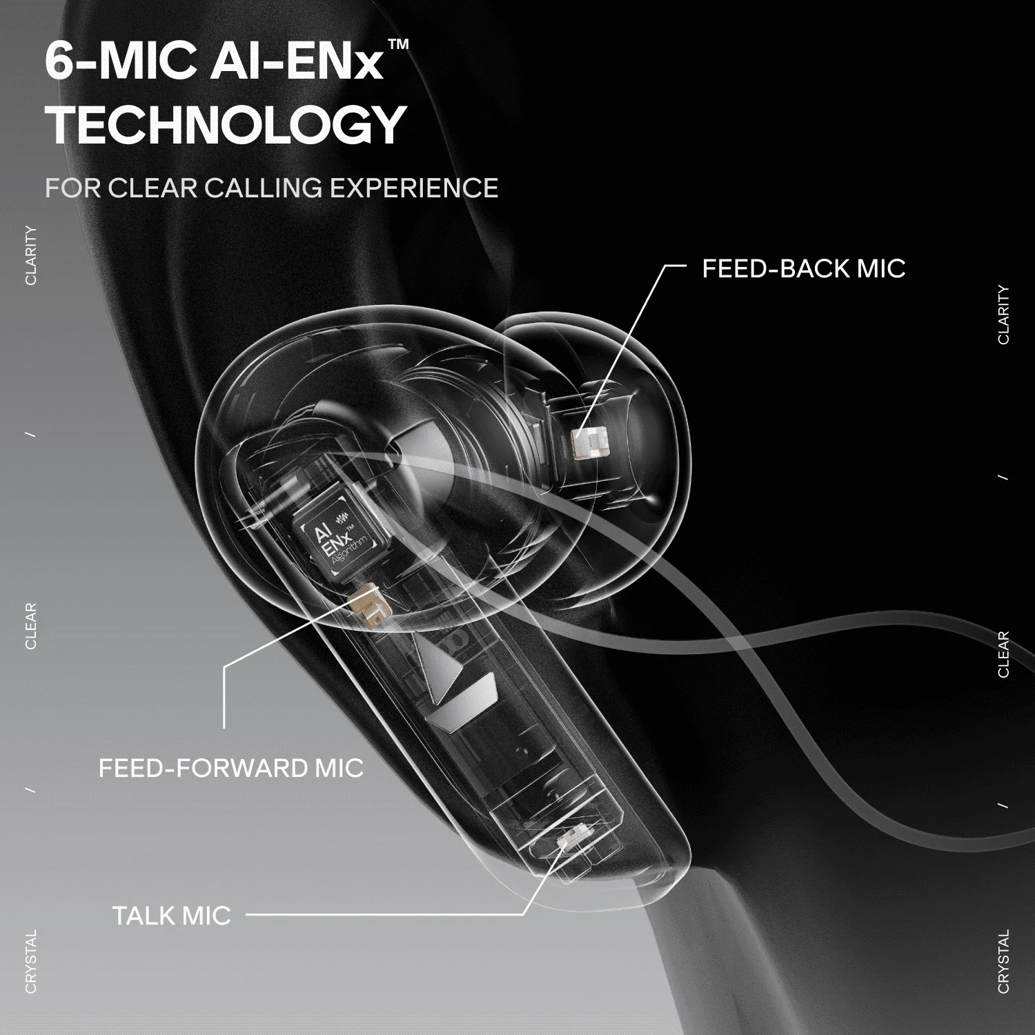 boAt Nirvana Crown | Smart TWS Earbuds with Haptic Enabled Case, 50dB Hybrid ANC & Spatial Audio - Image 8