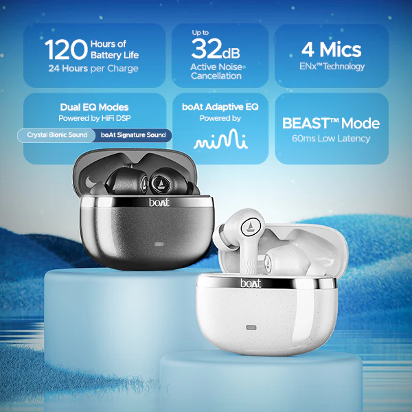 boAt Nirvana Iris | Wireless Earbuds with 32dB ANC, 120 Hours Playback, Multipoint Connectivity, BEAST™ Mode - Image 16