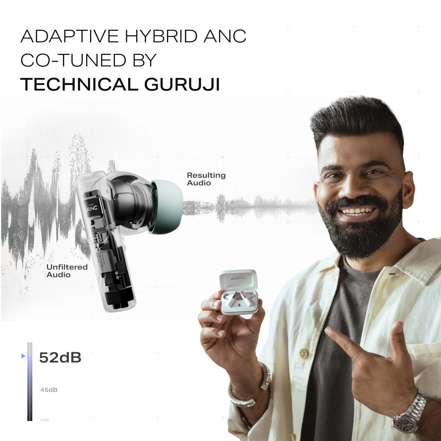 boAt Nirvana Ivy Pro | Wireless Earbuds with Dolby Head Tracking, 50H Playback, 52dB ANC & Adaptive EQ by Mimi - Image 15