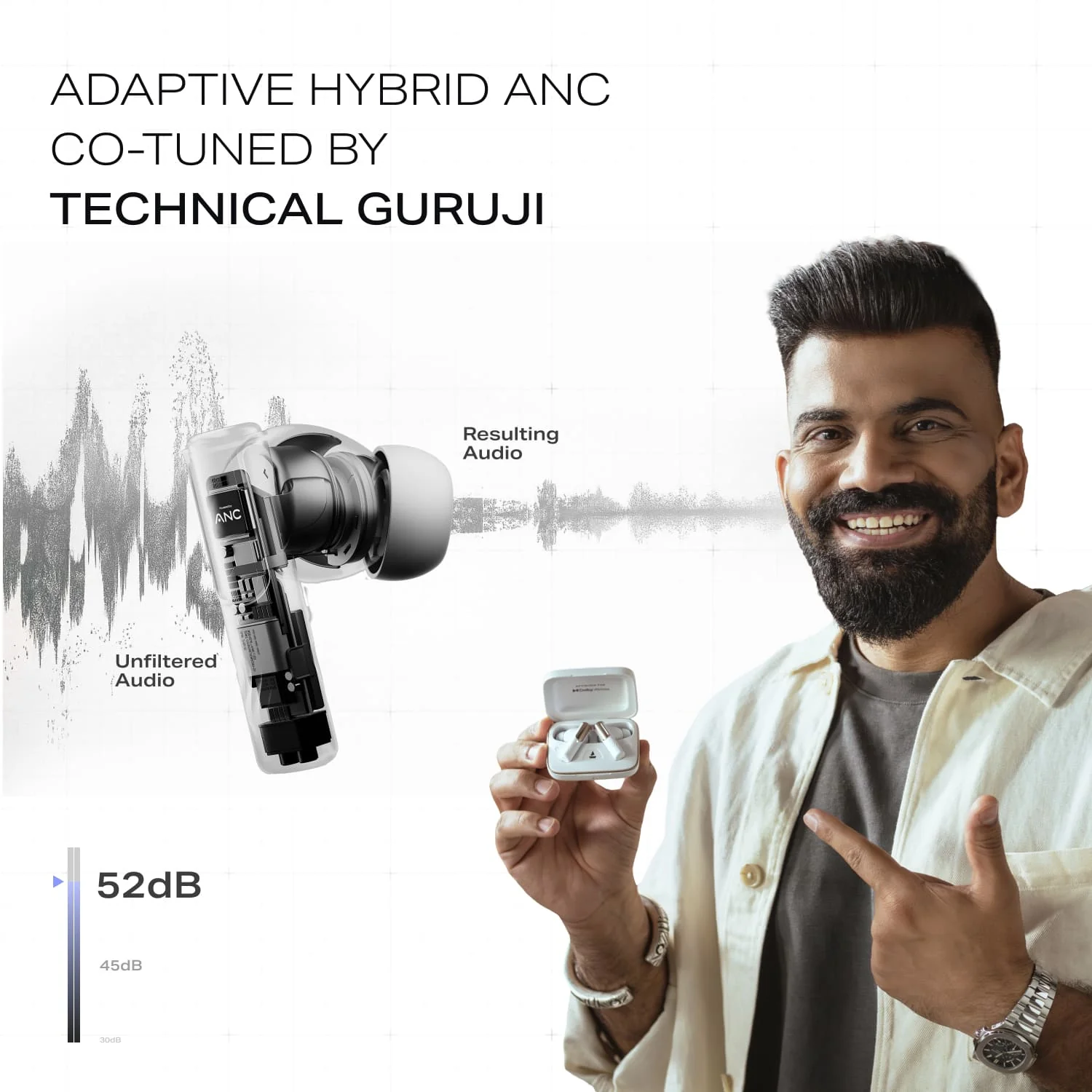 boAt Nirvana Ivy Pro | Wireless Earbuds with Dolby Head Tracking, 50H Playback, 52dB ANC & Adaptive EQ by Mimi - Image 33