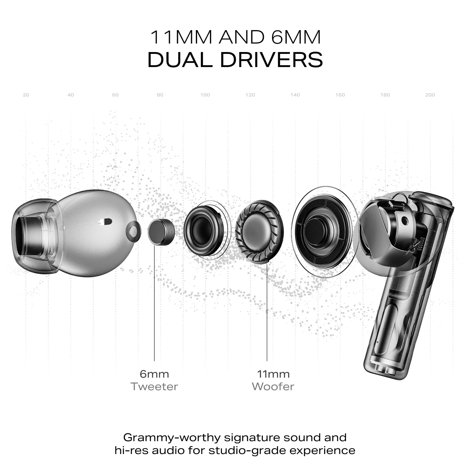 boAt Nirvana Ivy Pro | Wireless Earbuds with Dolby Head Tracking, 50H Playback, 52dB ANC & Adaptive EQ by Mimi - Image 35