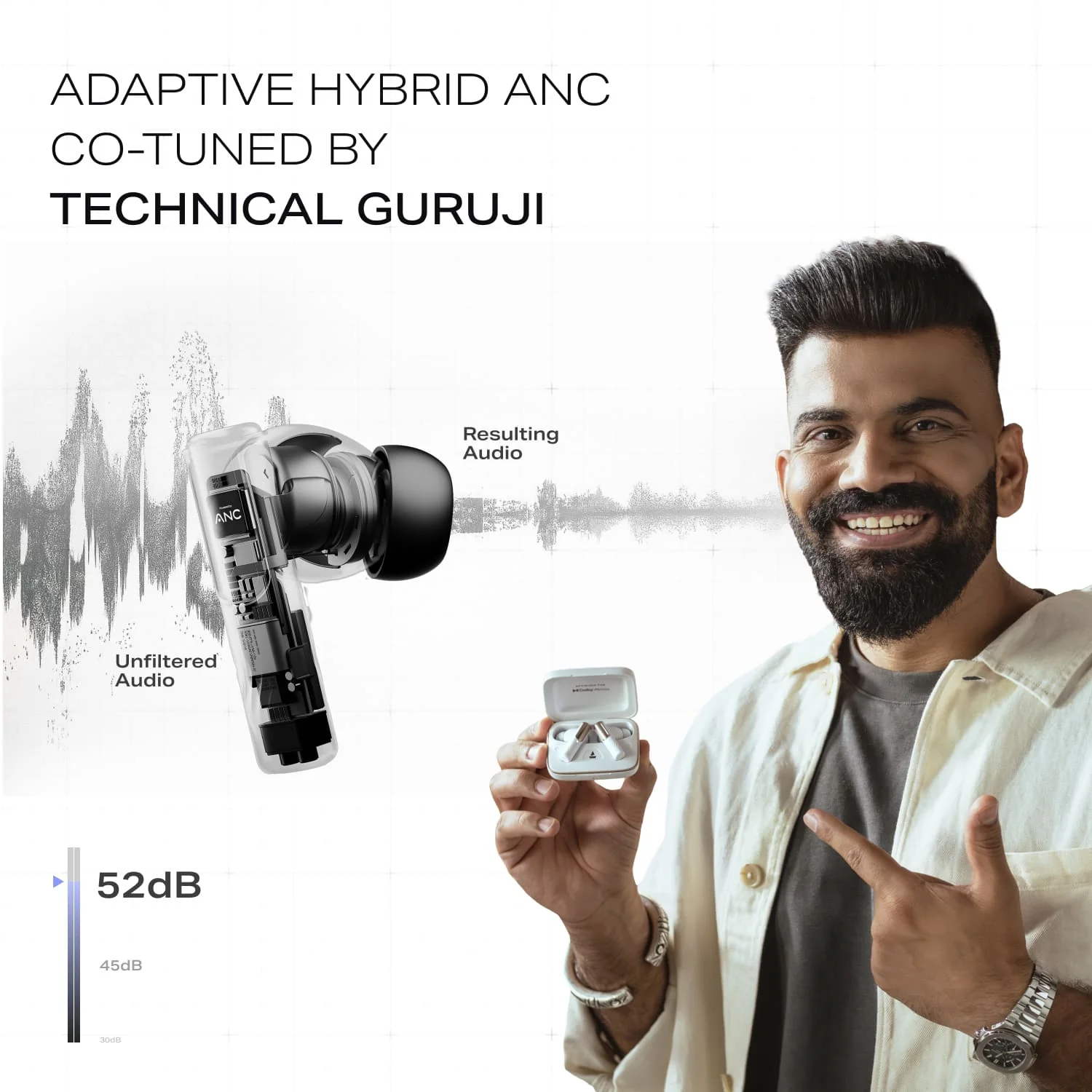boAt Nirvana Ivy Pro | Wireless Earbuds with Dolby Head Tracking, 50H Playback, 52dB ANC & Adaptive EQ by Mimi - Image 6