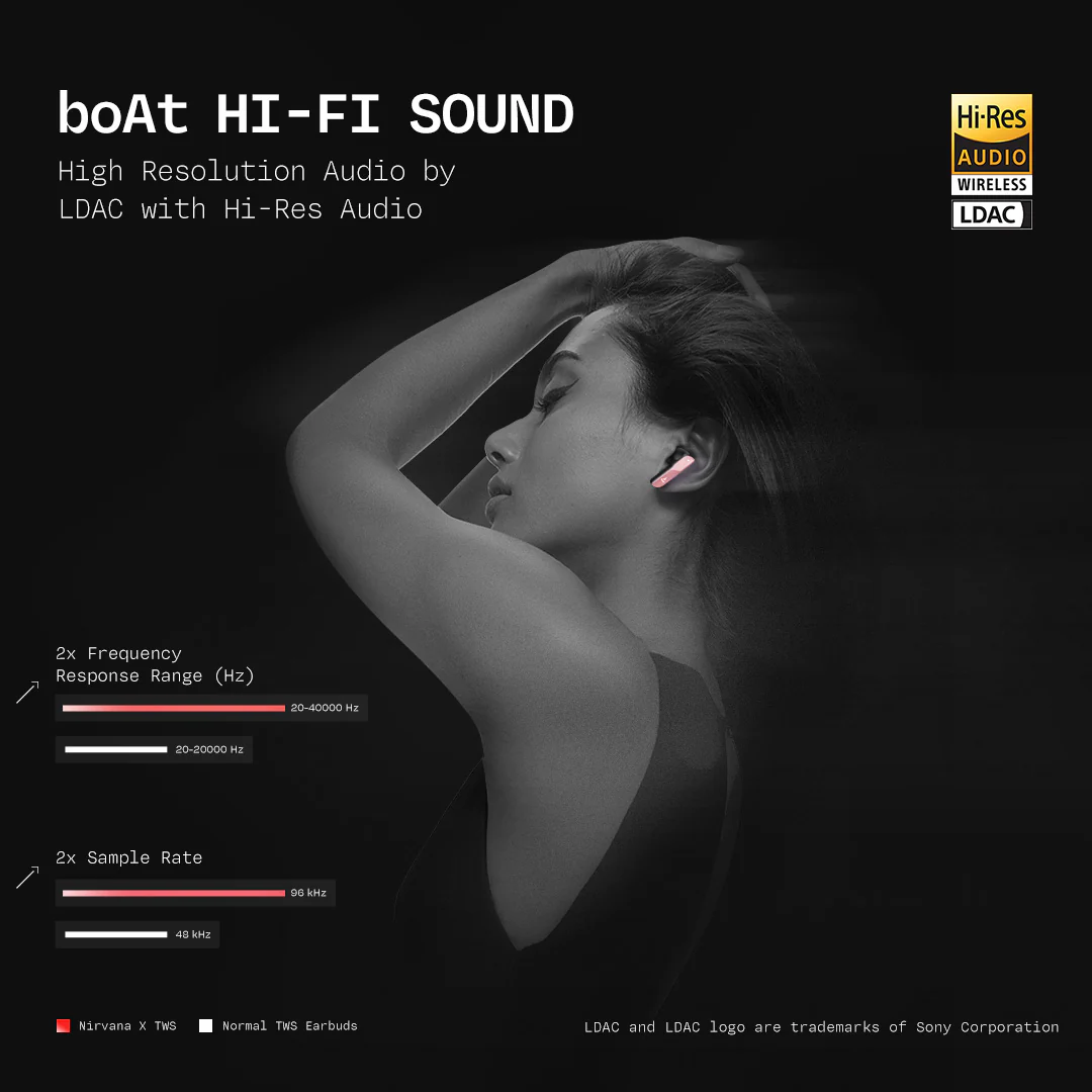 boAt Nirvana X TWS | Wireless Earbuds with Knowles dual drivers, Hi-Res Audio LDAC, 40 Hours Playback, boAt Hi-Fi Sound, ENx™ Technology, Dual Pairing - Image 33