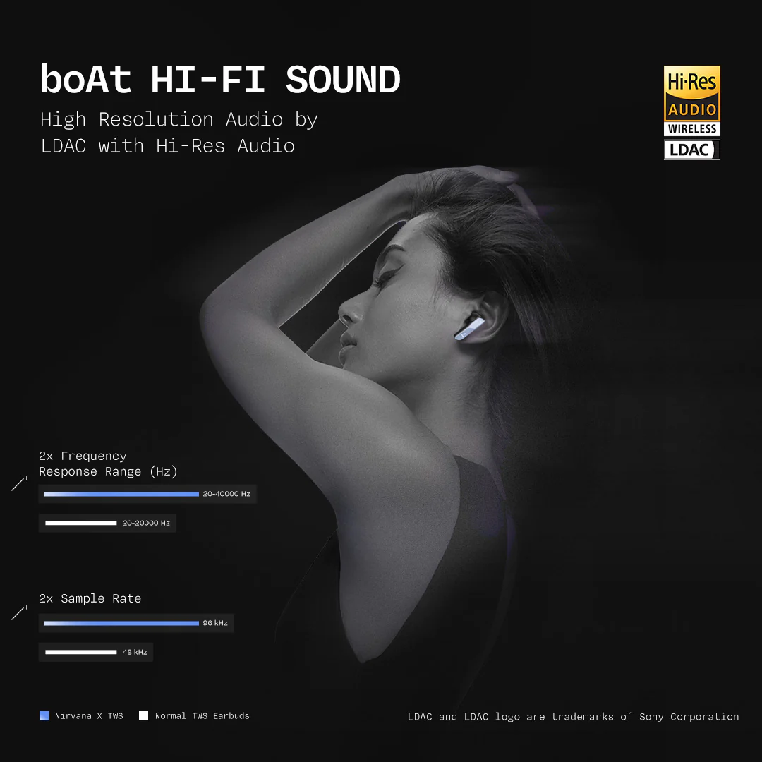 boAt Nirvana X TWS | Wireless Earbuds with Knowles dual drivers, Hi-Res Audio LDAC, 40 Hours Playback, boAt Hi-Fi Sound, ENx™ Technology, Dual Pairing - Image 9