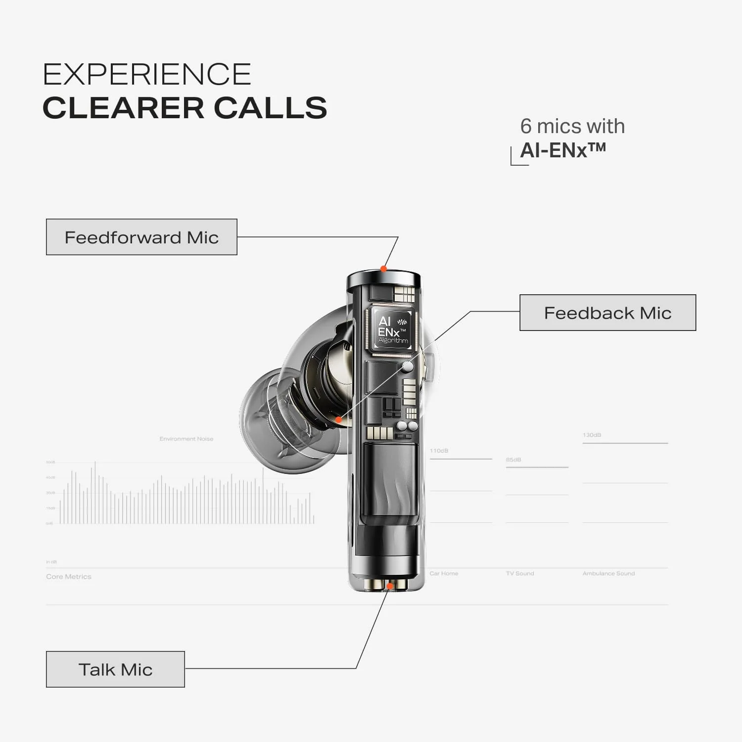 boAt Nirvana Zenith Pro | Wireless Earbuds with Spatial Audio, 80H Playback & 50dB Hybrid Adaptive ANC "Awarded Best TWS by Gadgets 360" - Image 10