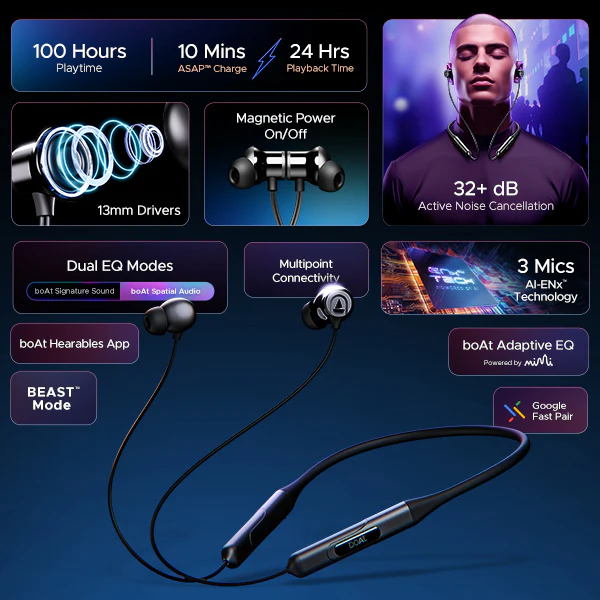 boAt Rockerz 255 ANC | Wireless Earphone with 100H Playback, ASAP™ Charge, BEAST™️ Mode, Active Noise Cancellation - Image 11