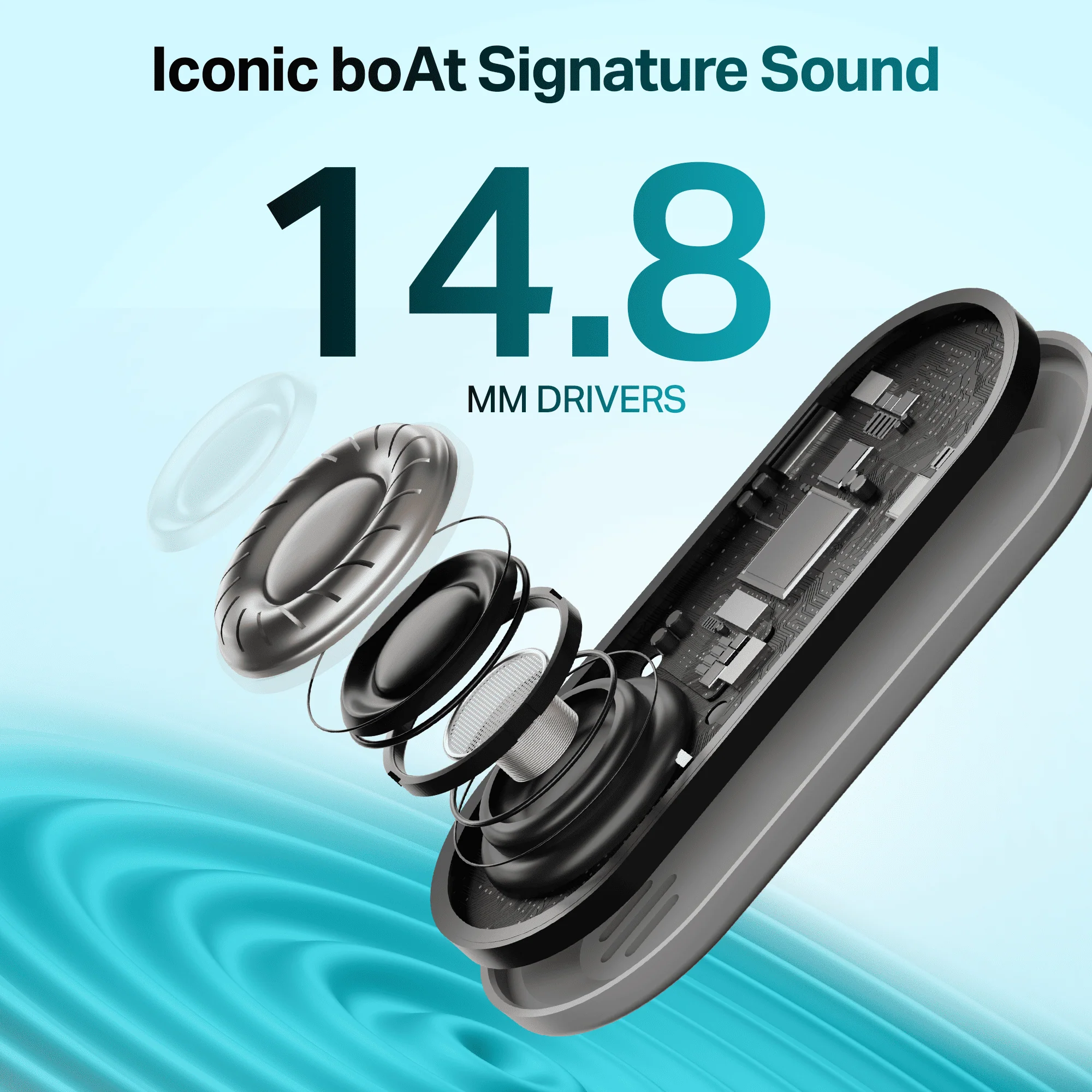 boAt Rockerz 261 Pro | Wireless Earphone with 15 Hours Playback, ASAP™ Charge, 14.8mm Drivers, Bluetooth v5.3, ENx™ Tech (Perfect for Outdoor Sports) - Image 17