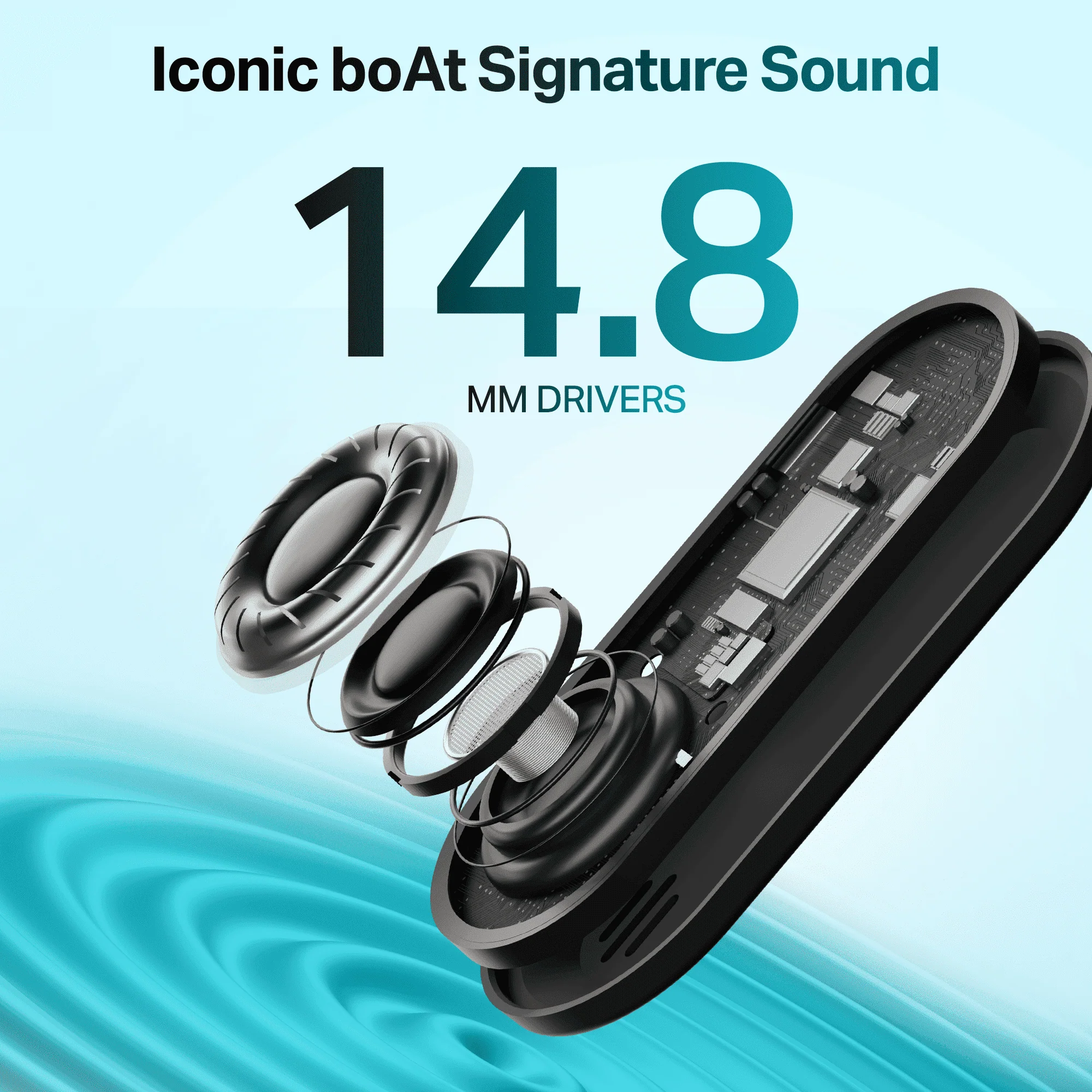 boAt Rockerz 261 Pro | Wireless Earphone with 15 Hours Playback, ASAP™ Charge, 14.8mm Drivers, Bluetooth v5.3, ENx™ Tech (Perfect for Outdoor Sports) - Image 9