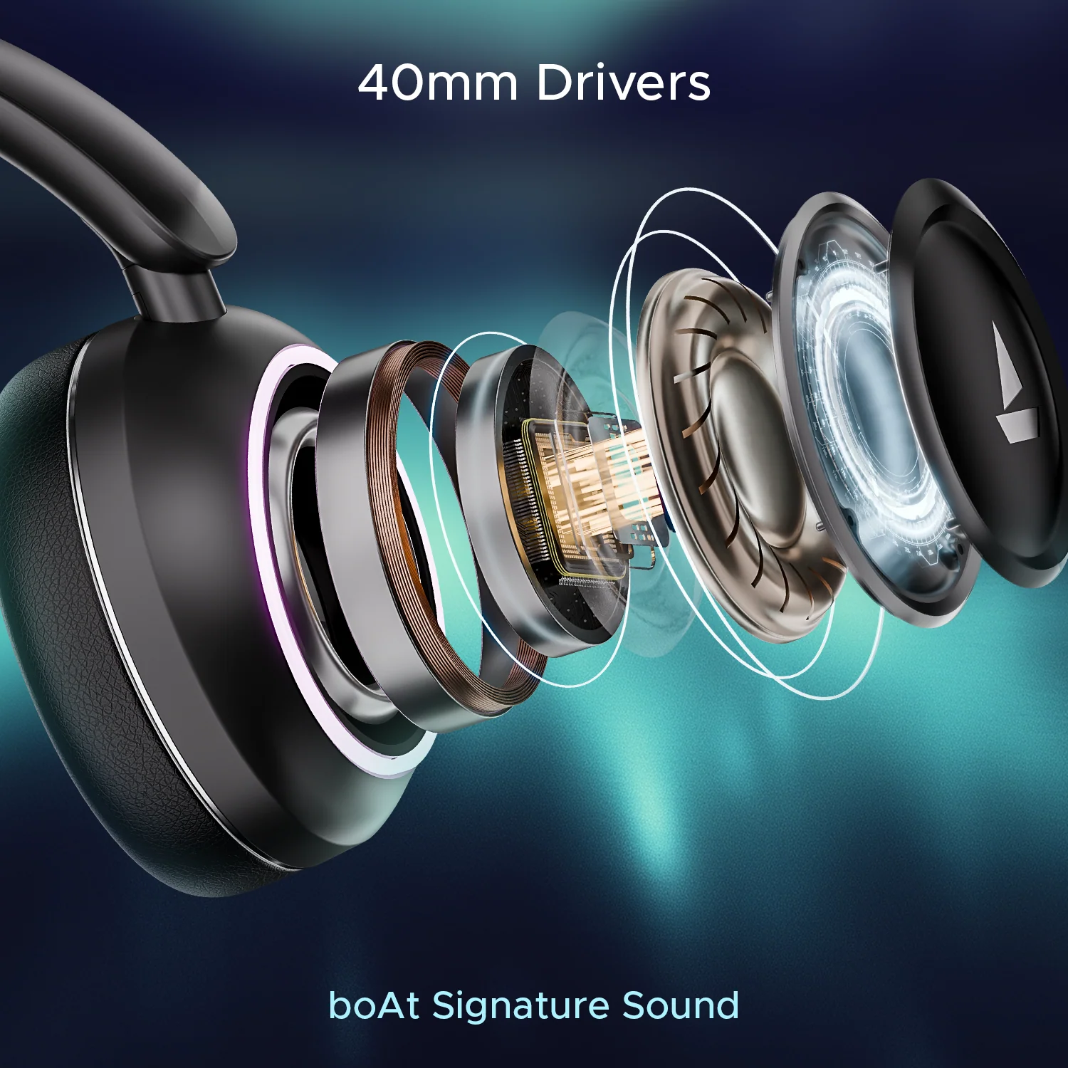 boAt Rockerz 480 | Wireless Headphone with BEAST™ Mode, Blazing RGB Lights with 6 Modes, 40mm Drivers, Bluetooth v5.3 - Image 5