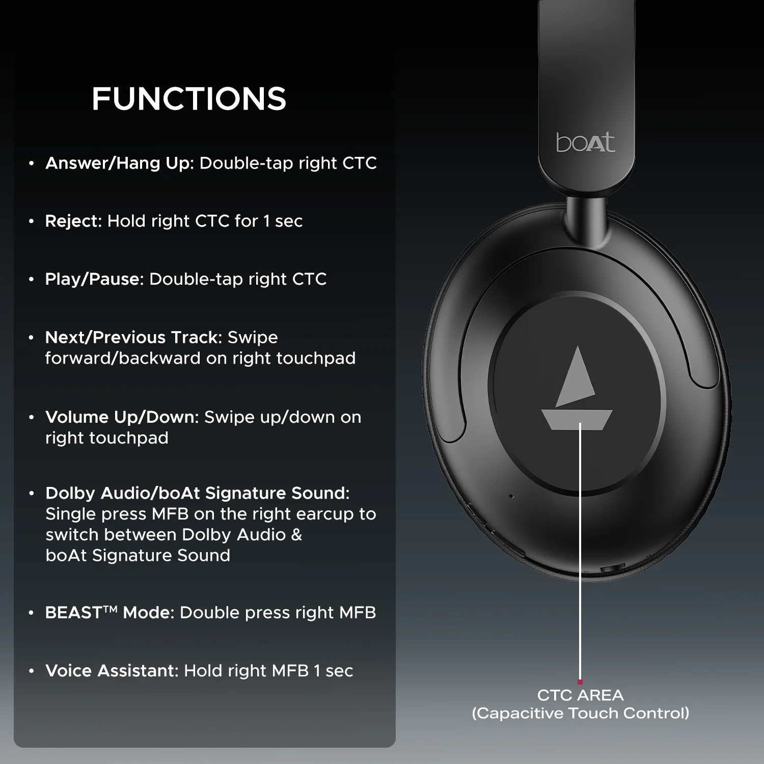 boAt Rockerz 650 Pro | Wireless Headphone with 80 Hours Playback, Dolby Audio, Touch & Swipe Controls - Image 12