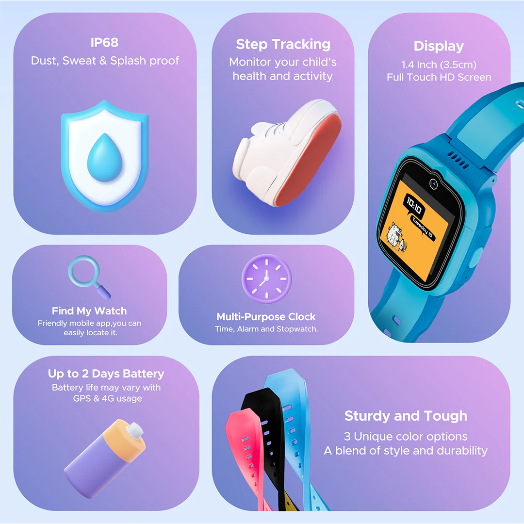 boAt Wanderer Smart | Premium Kids Smartwatch with 4G SIM and Wi-Fi Enabled, In-Built GPS, SOS Alerts, Geo Fencing - Image 22