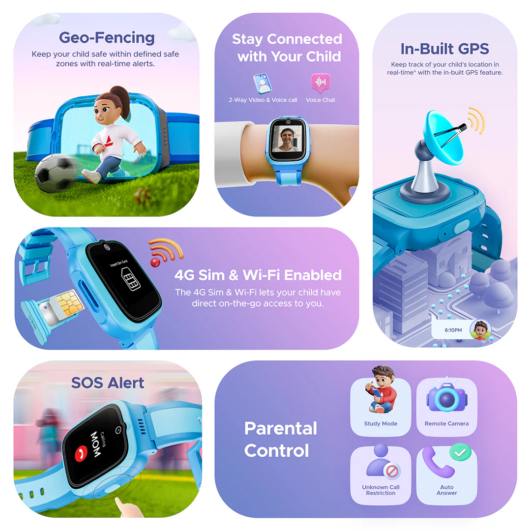 boAt Wanderer Smart | Premium Kids Smartwatch with 4G SIM and Wi-Fi Enabled, In-Built GPS, SOS Alerts, Geo Fencing - Image 23