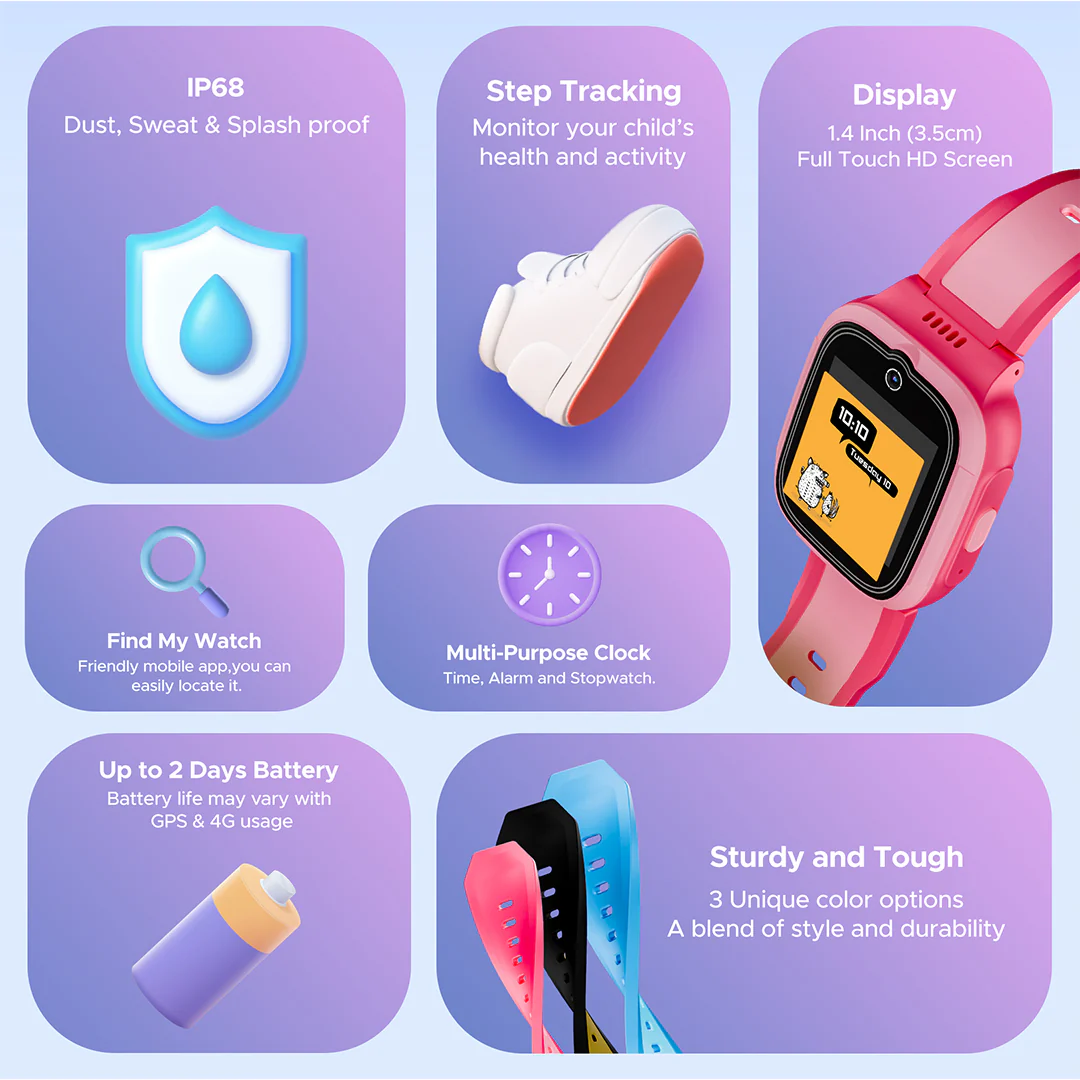 boAt Wanderer Smart | Premium Kids Smartwatch with 4G SIM and Wi-Fi Enabled, In-Built GPS, SOS Alerts, Geo Fencing - Image 32