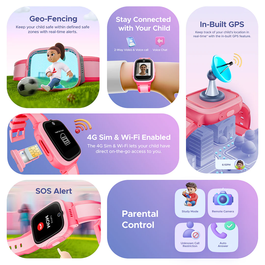 boAt Wanderer Smart | Premium Kids Smartwatch with 4G SIM and Wi-Fi Enabled, In-Built GPS, SOS Alerts, Geo Fencing - Image 33