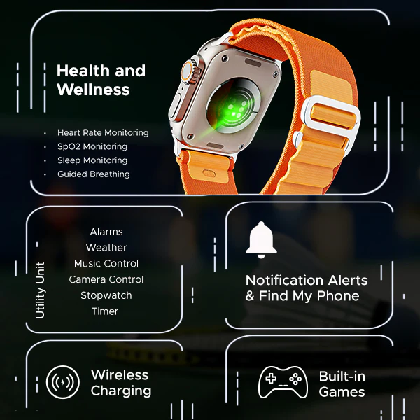 boAt Wave Elevate Pro | Smartwatch with 1.96" AMOLED Display, Premium Metal Body, Bluetooth Calling, IP67 Rating - Image 10