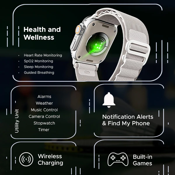 boAt Wave Elevate Pro | Smartwatch with 1.96" AMOLED Display, Premium Metal Body, Bluetooth Calling, IP67 Rating - Image 16