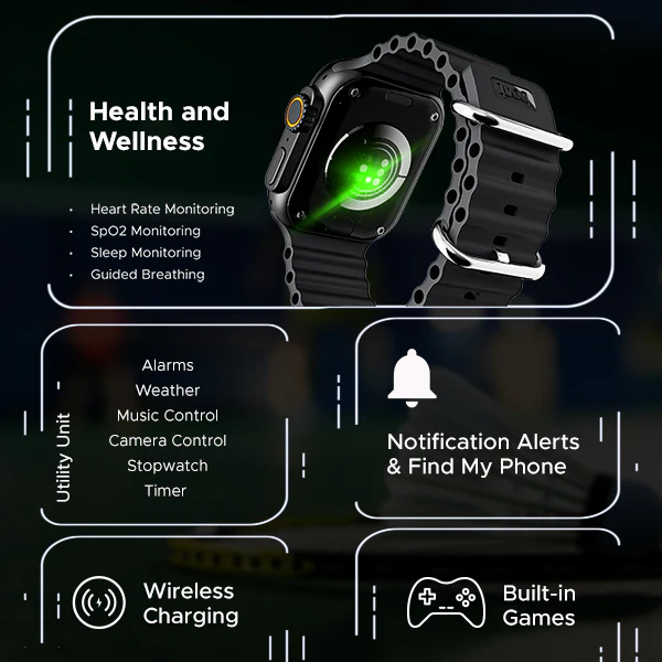 boAt Wave Elevate Pro | Smartwatch with 1.96" AMOLED Display, Premium Metal Body, Bluetooth Calling, IP67 Rating - Image 22