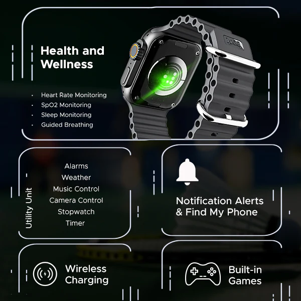 boAt Wave Elevate Pro | Smartwatch with 1.96" AMOLED Display, Premium Metal Body, Bluetooth Calling, IP67 Rating - Image 28