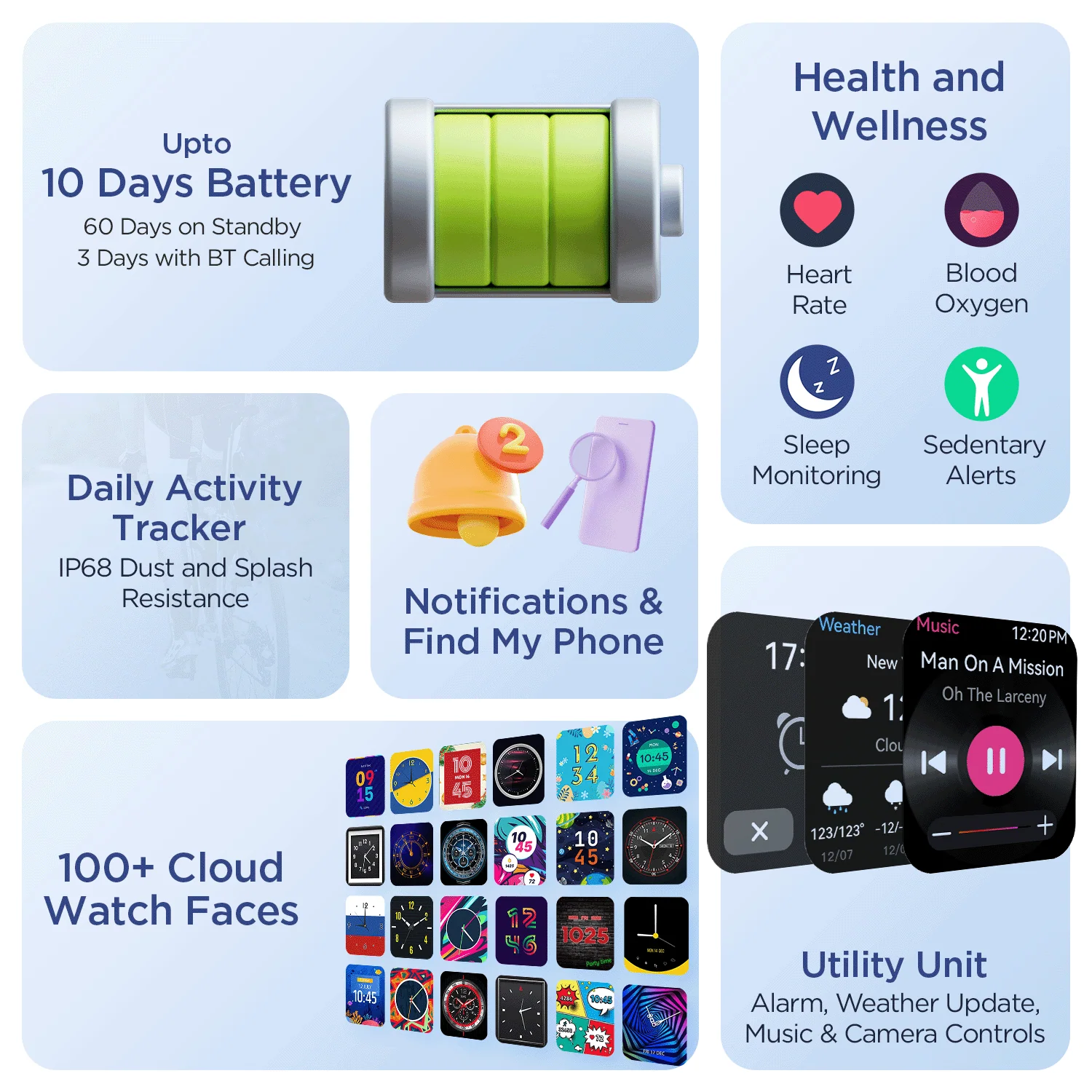 boAt Wave Stride Voice | Premium Bluetooth Calling Smartwatch with 1.83" (4.64 cm) HD Display, 100+ Sports Modes, 10 Days Of Battery Life - Image 7